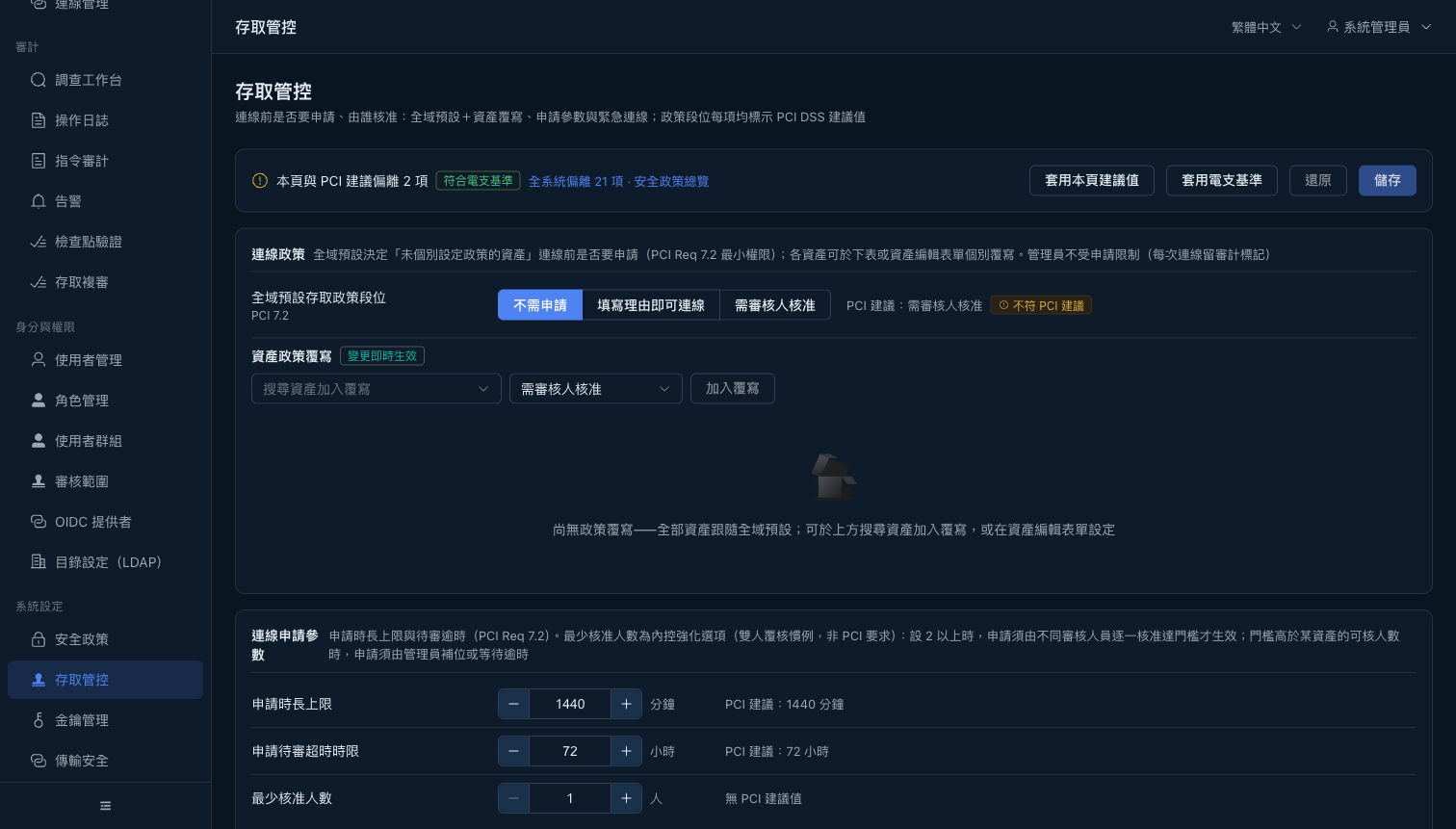 存取管控設定頁:全域政策段位與資產覆寫