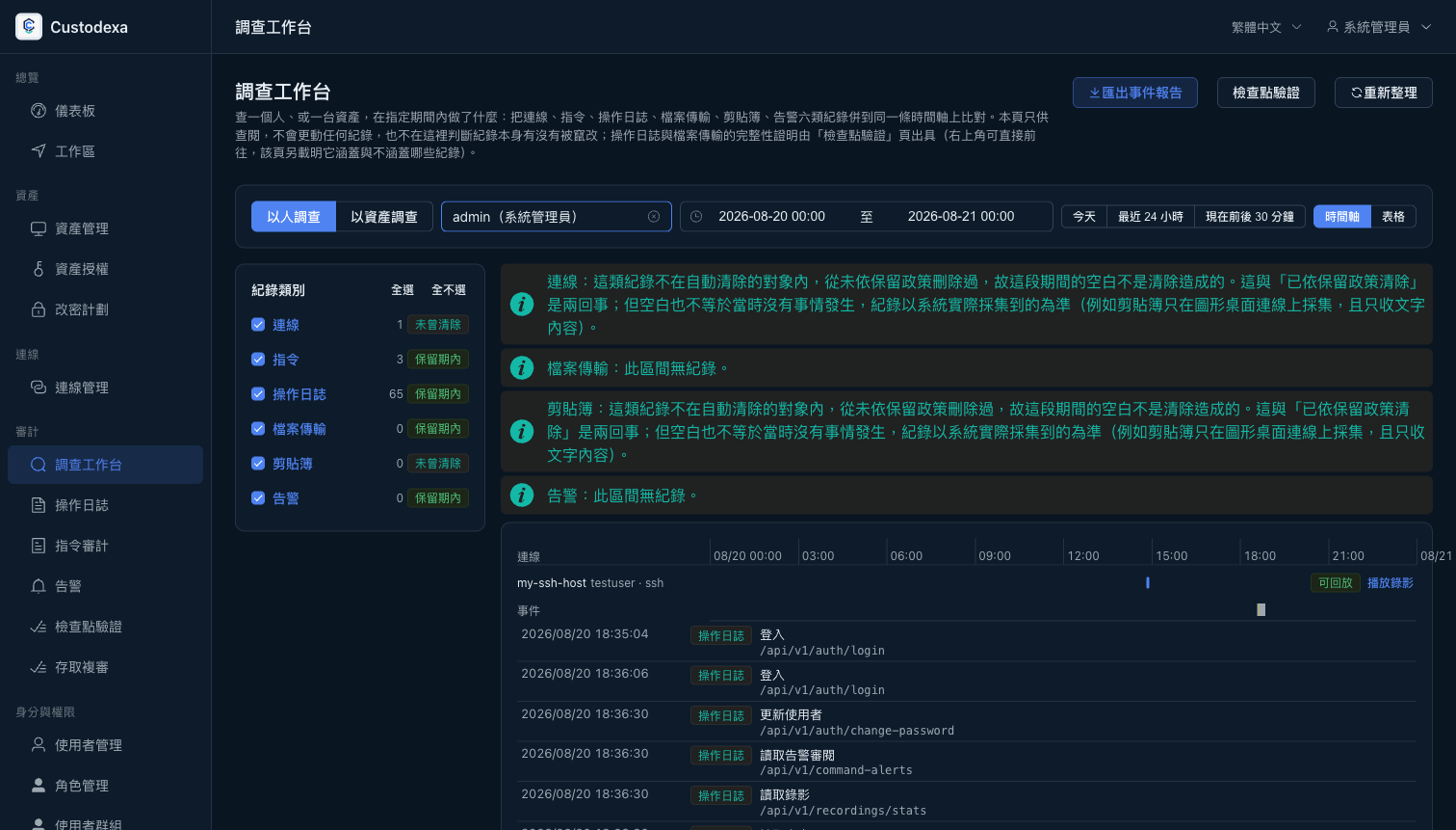 調查工作台:六類紀錄合併時間軸