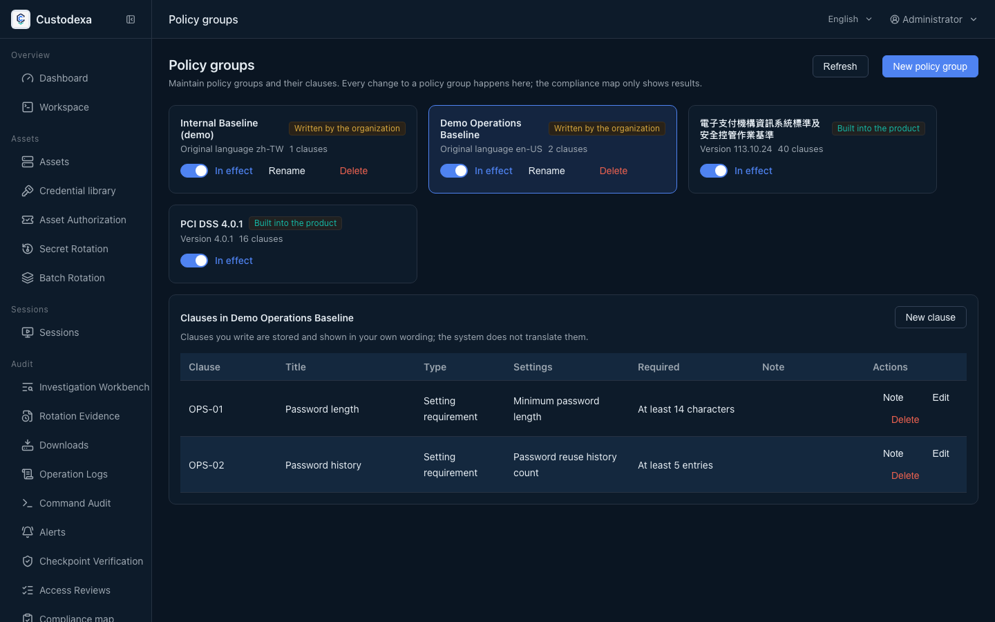 Policy groups: built-in and custom groups with two setting requirements